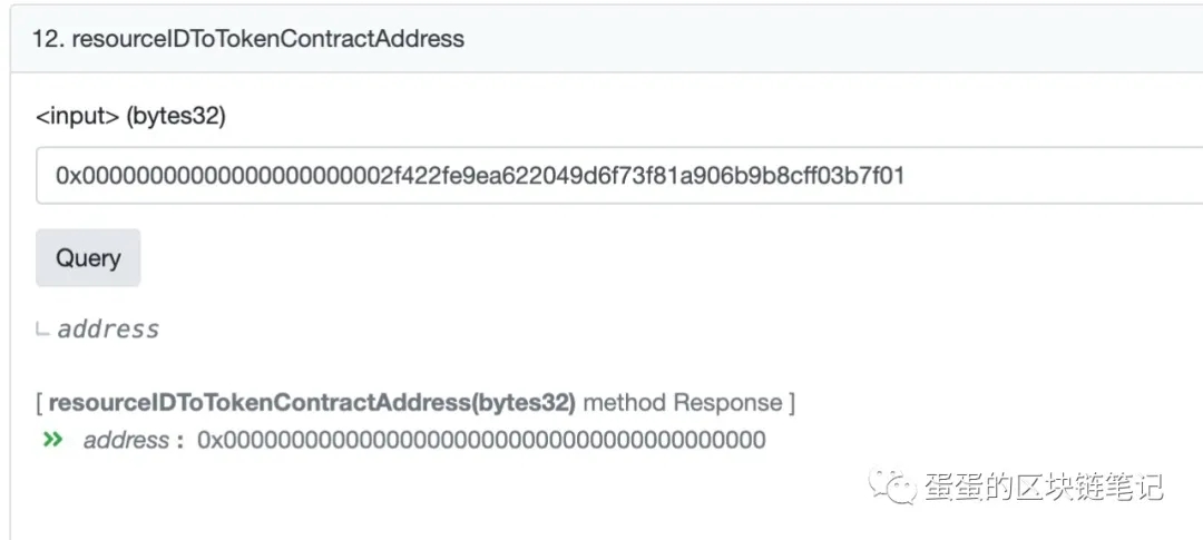 Contract showing zero address mapped to ETH resourceID