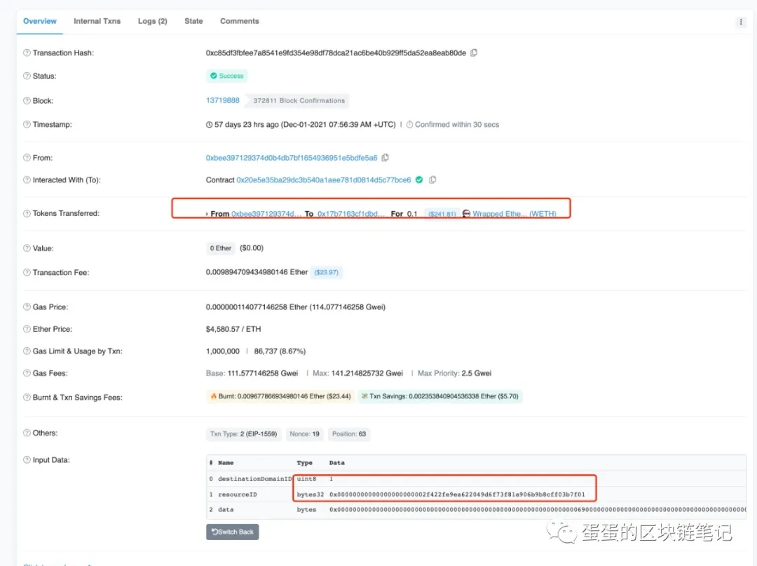 Ethereum transaction showing WETH being deposited via deposit() function on Dec 1, 2021 — before resourceID was changed