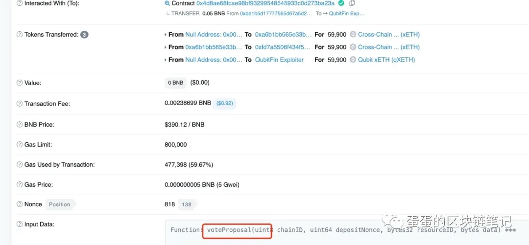 BSCScan voteProposal transaction — showing xETH minted from null address to attacker