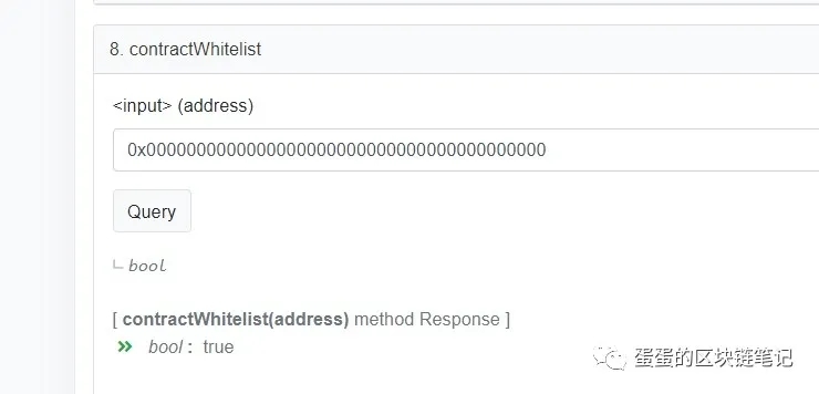 Contract query showing zero address is in the whitelist